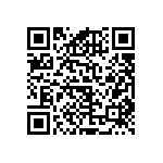 RNCF0603BKE15K4 QRCode