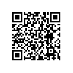 RNCF0603BKE15R4 QRCode