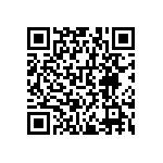 RNCF0603BKE1K05 QRCode