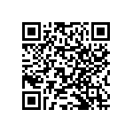 RNCF0603BKE1K15 QRCode