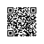 RNCF0603BKE1K37 QRCode