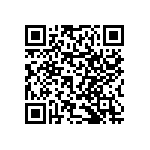 RNCF0603BKE20R0 QRCode