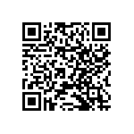 RNCF0603BKE221R QRCode