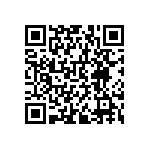 RNCF0603BKE261R QRCode