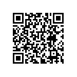 RNCF0603BKE287R QRCode