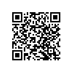 RNCF0603BKE294R QRCode