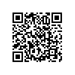 RNCF0603BKE2K64 QRCode