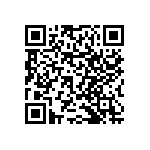 RNCF0603BKE2K80 QRCode