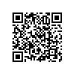 RNCF0603BKE30R1 QRCode