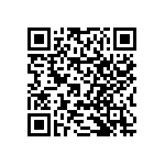 RNCF0603BKE392R QRCode