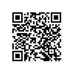 RNCF0603BKE41K2 QRCode