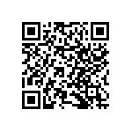 RNCF0603BKE41R2 QRCode