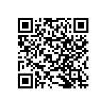 RNCF0603BKE48K7 QRCode