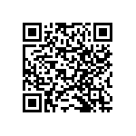 RNCF0603BKE4K99 QRCode