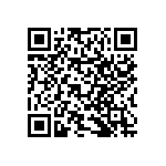 RNCF0603BKE54R9 QRCode