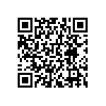 RNCF0603BKE576R QRCode