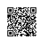 RNCF0603BKE5R76 QRCode