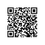 RNCF0603BKE620R QRCode