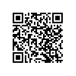 RNCF0603BKE62R0 QRCode