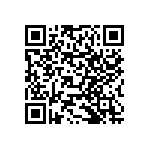 RNCF0603BKE680K QRCode