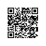 RNCF0603BKE68K0 QRCode