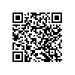 RNCF0603BKE69K8 QRCode