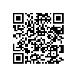 RNCF0603BKE6R81 QRCode