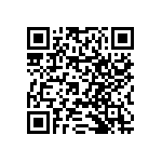 RNCF0603BKE732R QRCode