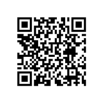 RNCF0603BKE750R QRCode