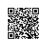 RNCF0603BKE82R5 QRCode