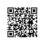 RNCF0603BKE8R06 QRCode