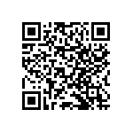 RNCF0603BKE8R87 QRCode