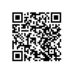 RNCF0603BTC15R8 QRCode