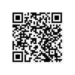 RNCF0603BTC162R QRCode