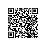 RNCF0603BTC16R9 QRCode