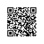 RNCF0603BTC18R7 QRCode