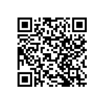 RNCF0603BTC19K3 QRCode