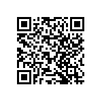 RNCF0603BTC1K05 QRCode