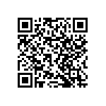 RNCF0603BTC22R0 QRCode