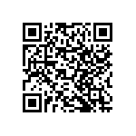 RNCF0603BTC24K3 QRCode