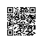 RNCF0603BTC402R QRCode