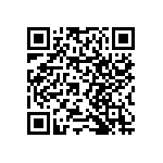 RNCF0603BTC4K02 QRCode