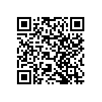 RNCF0603BTC665K QRCode