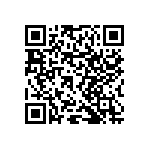 RNCF0603BTC7R68 QRCode