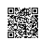 RNCF0603BTC86R6 QRCode