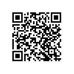 RNCF0603BTC88K7 QRCode