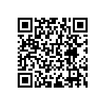 RNCF0603BTC909R QRCode