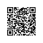 RNCF0603BTC931K QRCode