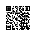 RNCF0603BTE1K62 QRCode