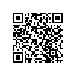 RNCF0603BTE22K6 QRCode